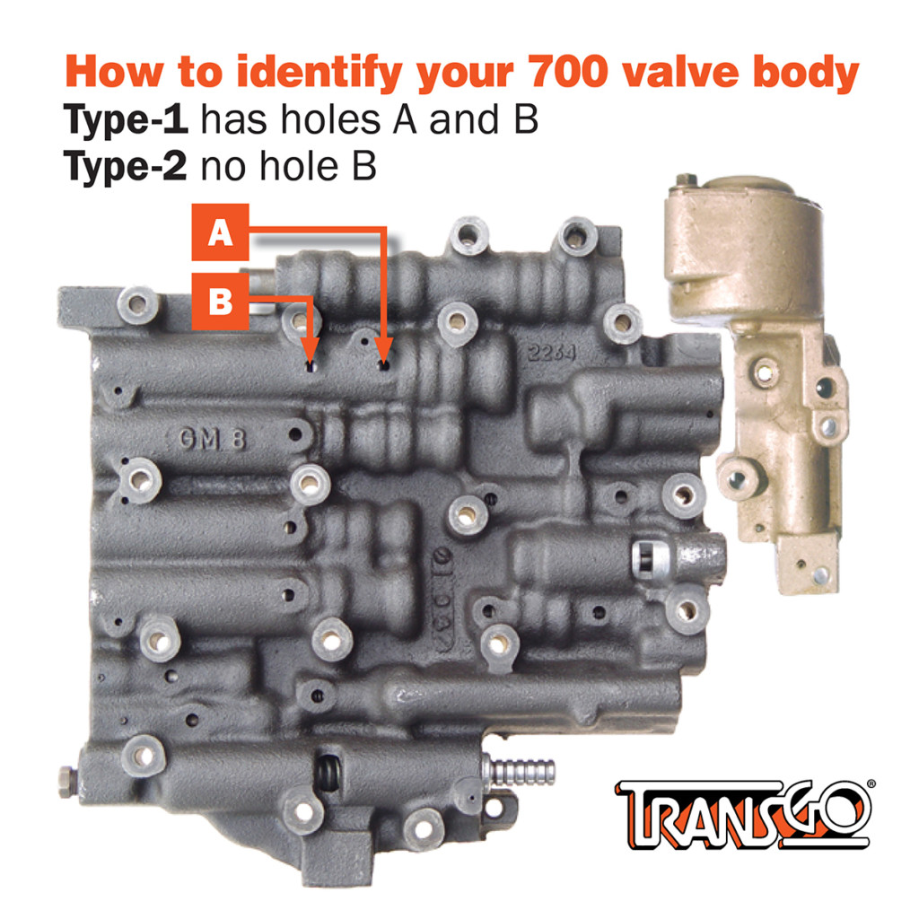 TransGo SK-4L60E Shift Kit – Valve Body Repair Kit For GM 4L60E, 4L65E, 4L70E